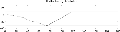 \begin{figure}\centerline{\epsfxsize=5.0in\epsfbox{HINK.eps}}
\end{figure}