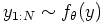 $ y_{1:N} \sim f_{\theta}(y)$