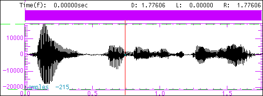 The waveform of the utterance:Hi, my name is Zhang Le.